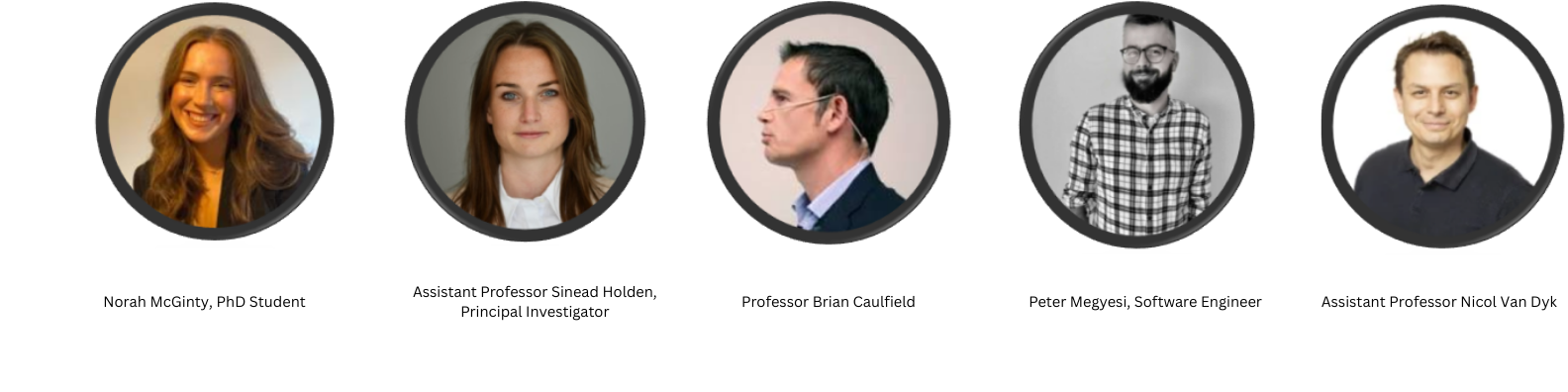 Pictures of people in circles with their names underneath